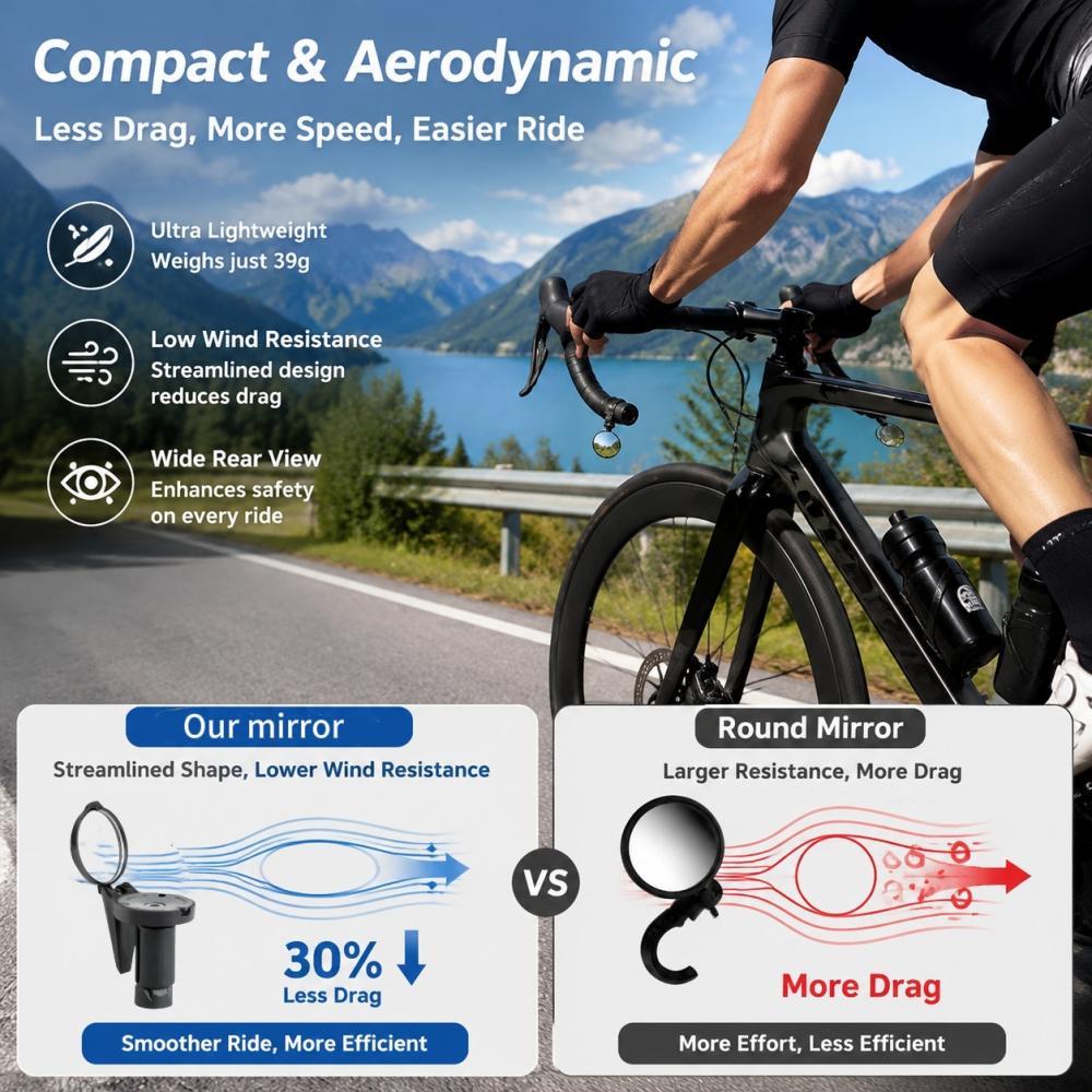 Specchietto per manubrio della - Mirror Handlebar Convex recensione e prezzo